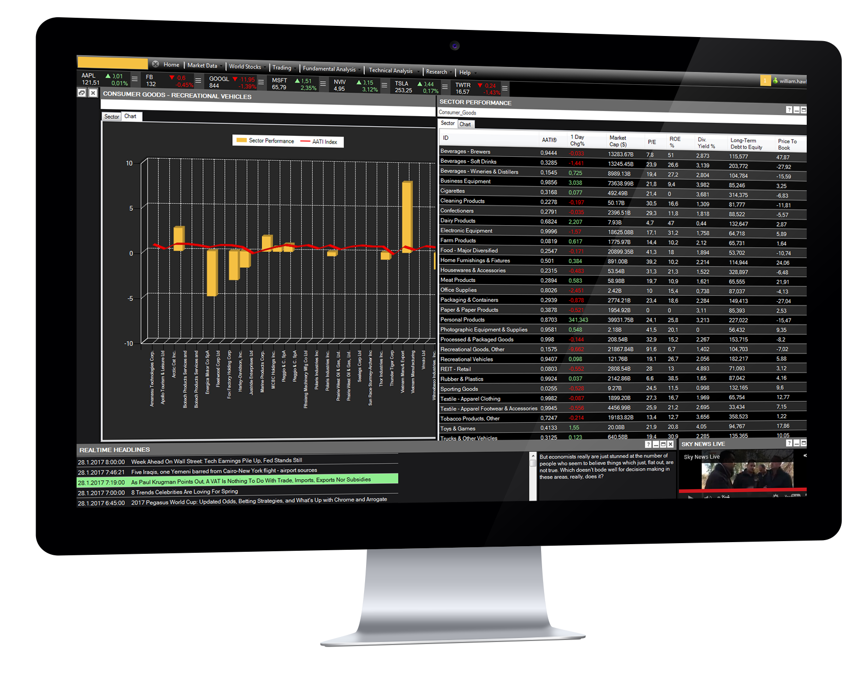 aati index showcase
