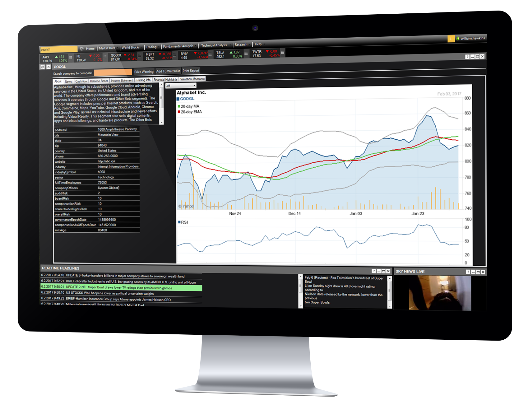 CRM showcase