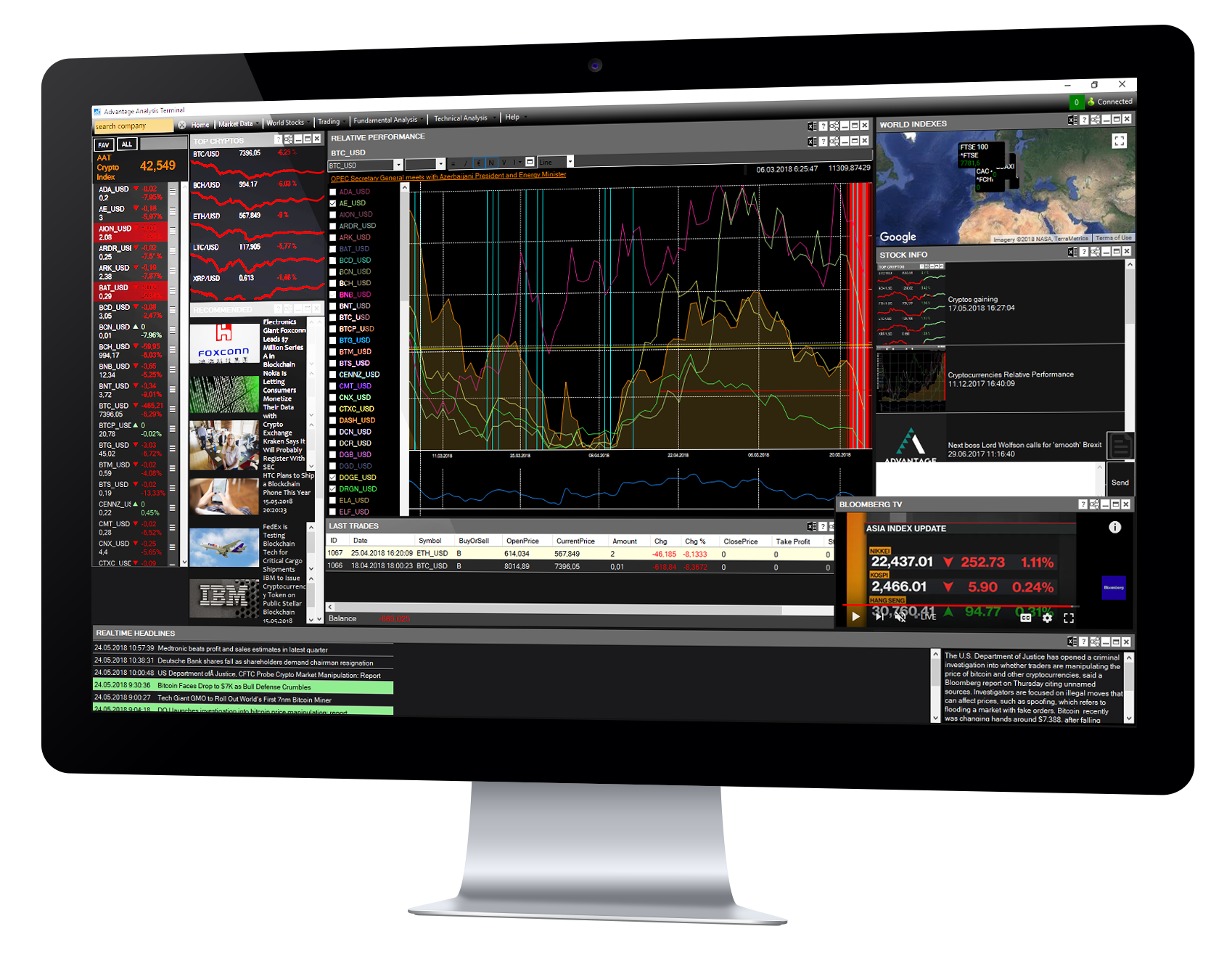 company compare showcase from the terminal